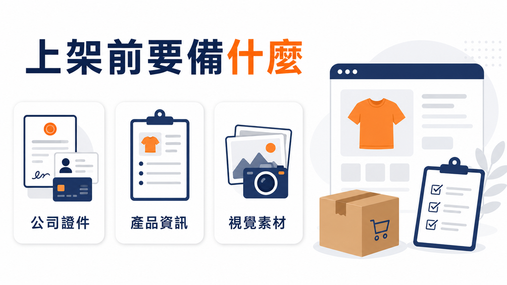 產品上架前要準備哪些資料？